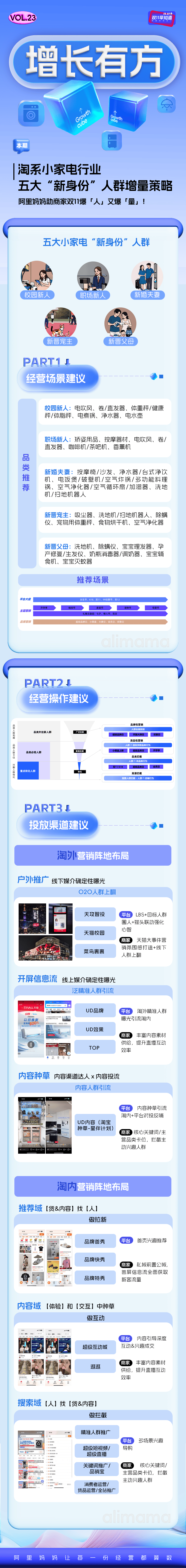 pg电子在线试玩双11早知道丨小家电行业商家请查收！“滚烫”